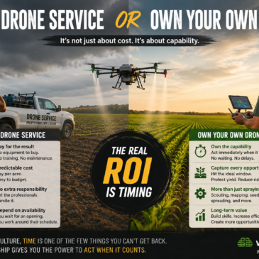 Is It Better to Hire a Drone Service or Own Your Own Agricultural Drone?